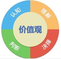 星空入口发布页
